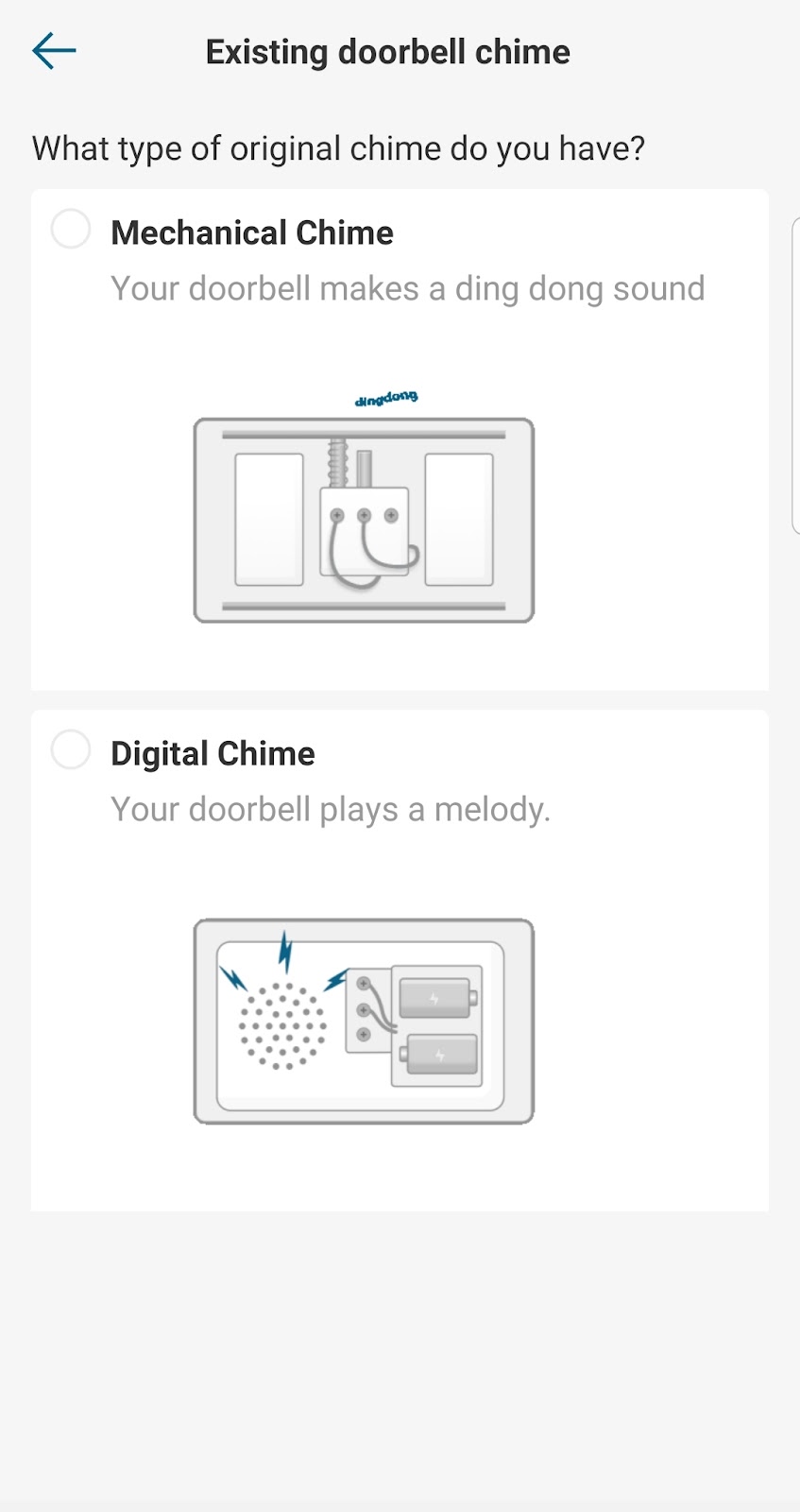 How Does a Doorbell Chime Function? Unraveling the Mystery