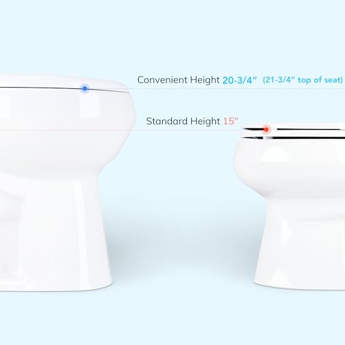 20 inch Extra Tall Toilet. Convenient Height bowl taller than ADA Comfort Height. Dual flush