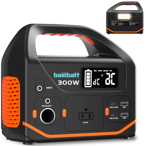 Portable Power Station, 266wh Power Generator 300W Lithium...