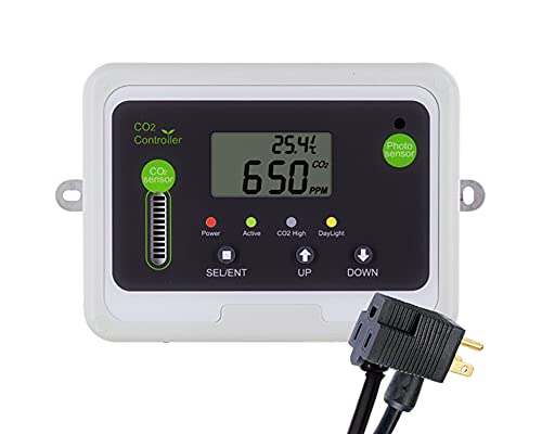 Day and Night CO2 Monitor and Controller for Greenhouses