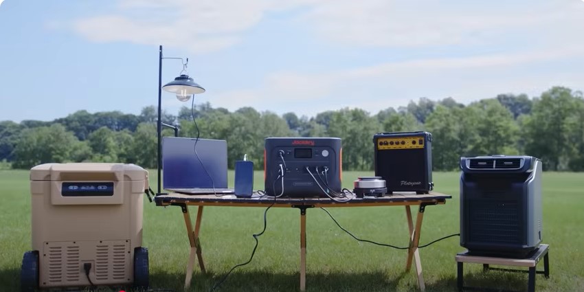 What is the Best Solar Powered Generator on the Market