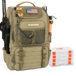 Best Fishing Tackle Backpack